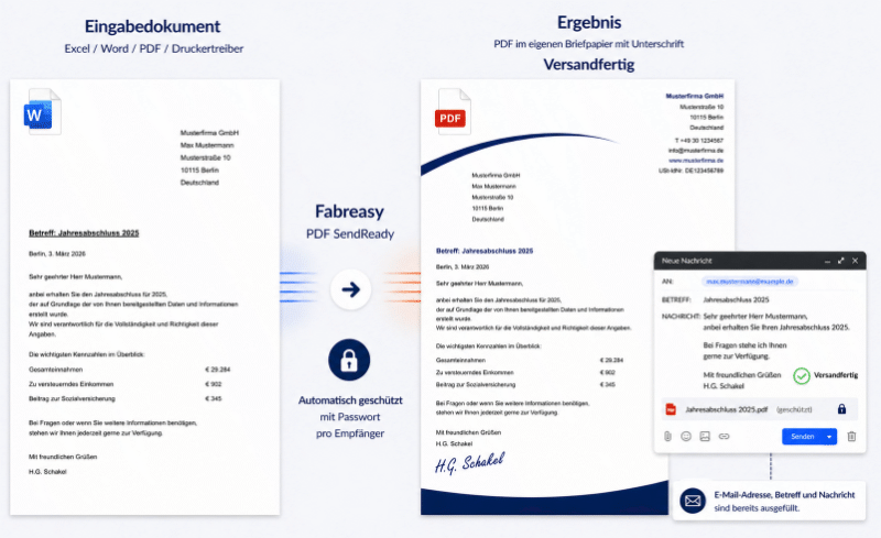 Fabreasy-SendReady - DE - small